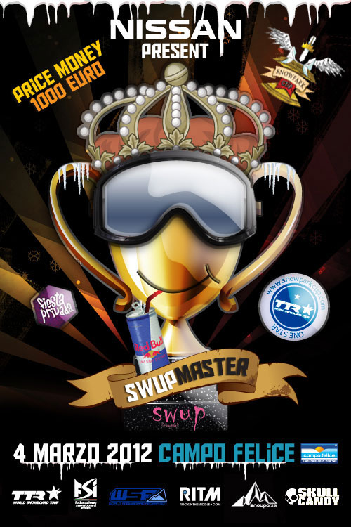 Presentazione Swup Master 2012