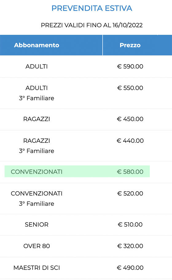 Skipass Stagionale Dei Parchi 2022 2023