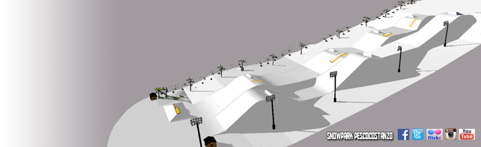 snowpark